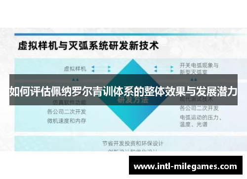 如何评估佩纳罗尔青训体系的整体效果与发展潜力